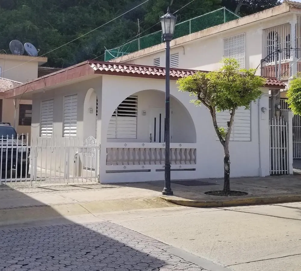 Aguavilla location